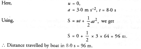 NCERT Solutions for Class 9 Science Chapter 8 Motion 15